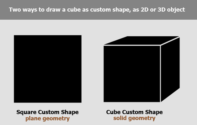 cube custom shape silhouette